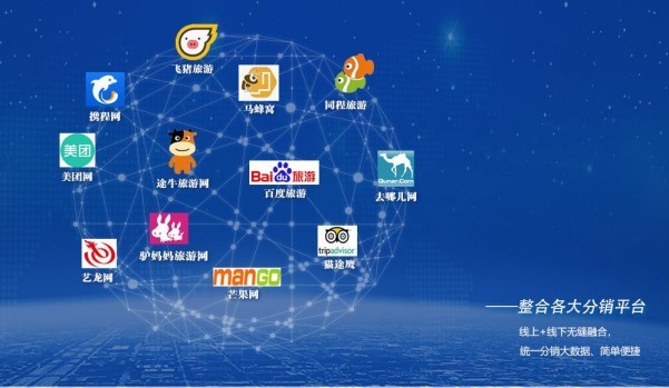 河南建来网络科技 引领OTA酒店代理新风口，赋能科技项目代理服务